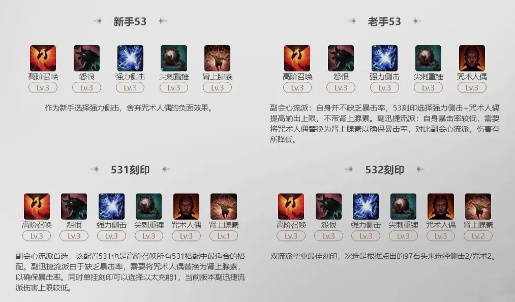魔兽世界, 新手入门, 入门推荐