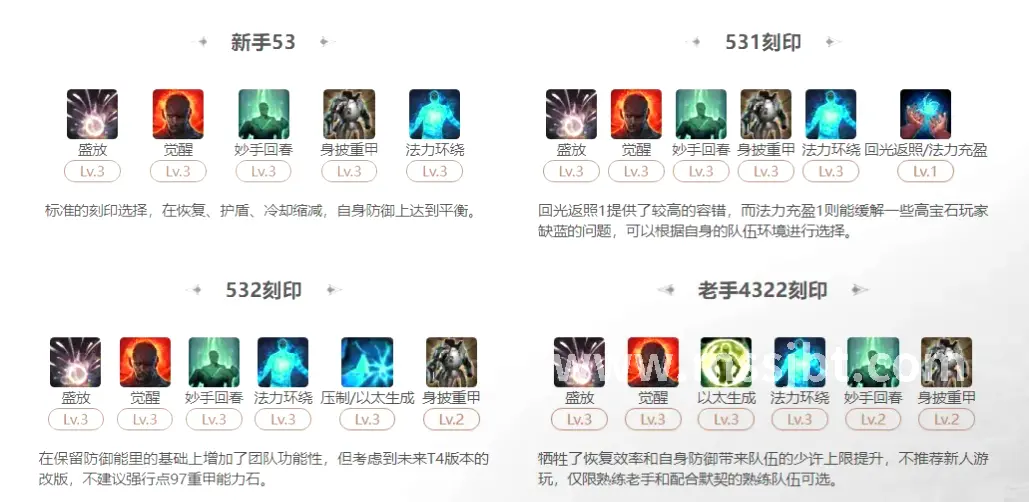 升级攻略