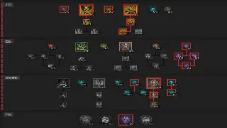 艾泽拉斯新手指南：魔兽世界入门职业与种族选择攻略