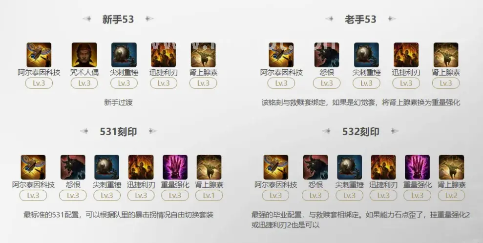 魔兽世界