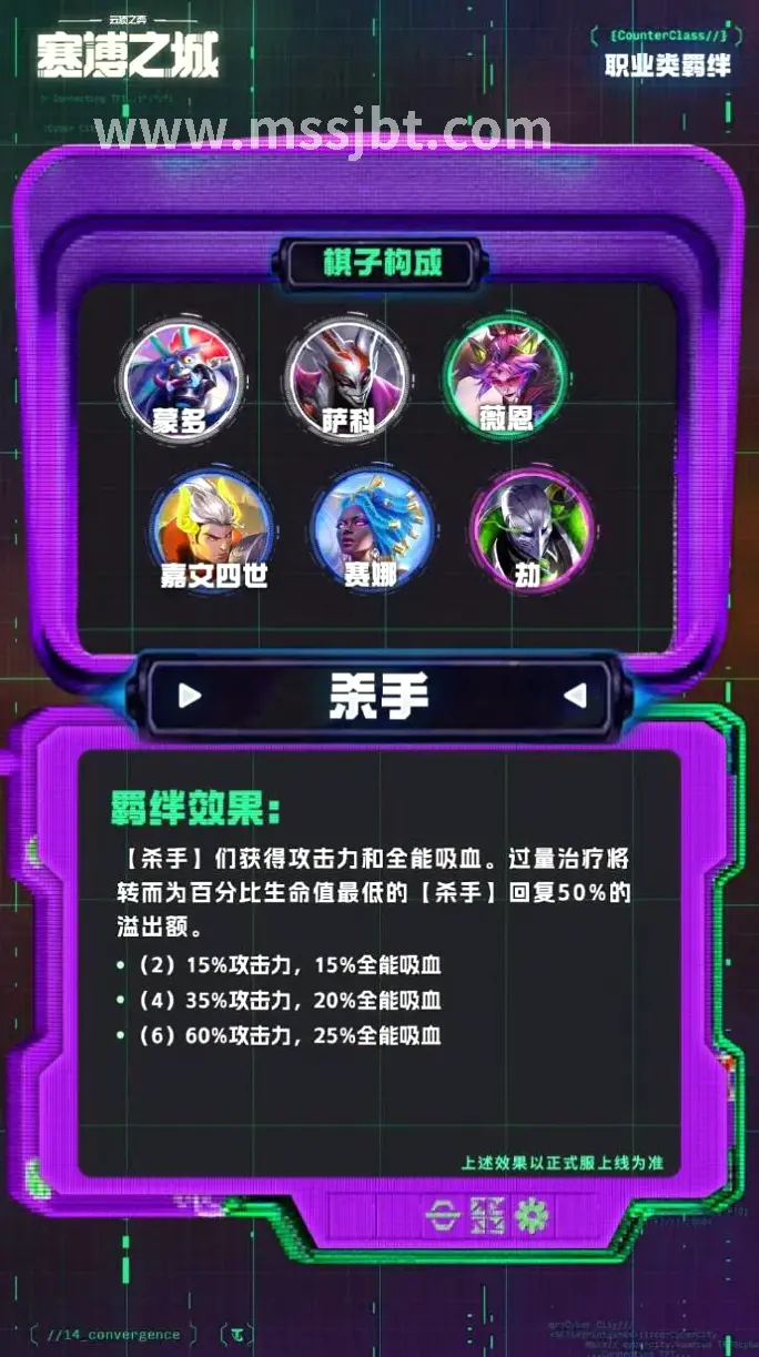 职业推荐