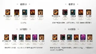 最新魔兽世界私服开服动态：体验经典，重燃激情，今日首发！