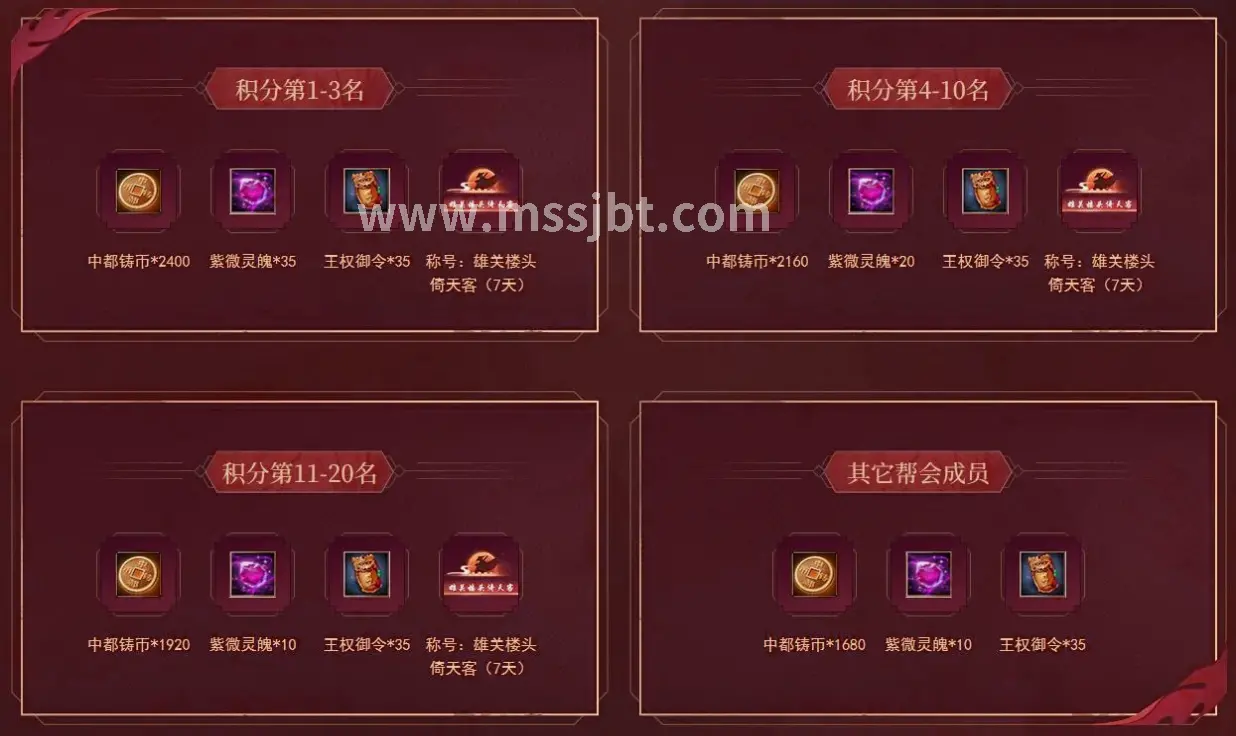 游戏体验