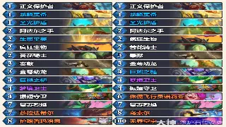 魔兽世界极速升级秘籍：告别枯燥，光速冲级的隐藏技巧大公开！