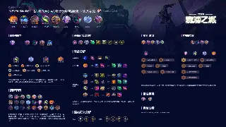 魔兽世界：告别迷茫！新手村生存指南，助你光速上手艾泽拉斯