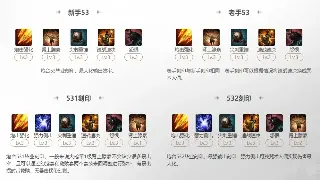 艾泽拉斯生存指南：萌新入坑魔兽世界，这几件事儿你必须知道！