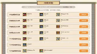 硬核解析！魔兽世界游戏类型：不止是MMORPG，情怀才是王道！