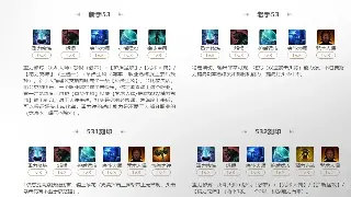 艾泽拉斯生存指南：魔兽世界新人避坑指南，让你少走十年弯路！