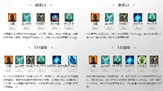 艾泽拉斯拾荒者指南：魔兽世界地图探索隐藏福利，让你富得流油！