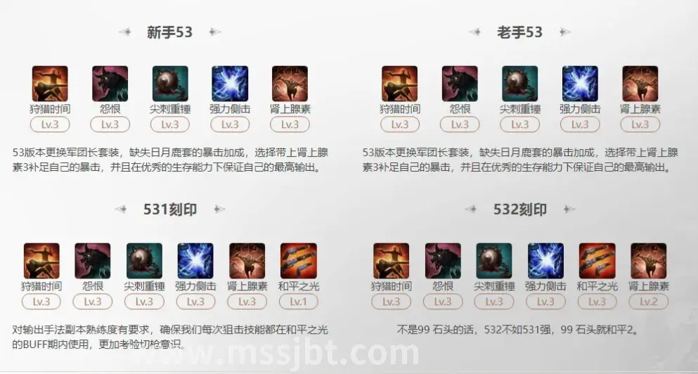 新手玩家正在学习技能