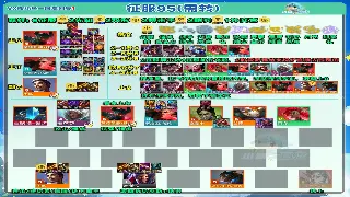 艾泽拉斯新手村生存指南：萌新快速起步的独家秘笈！ 图片