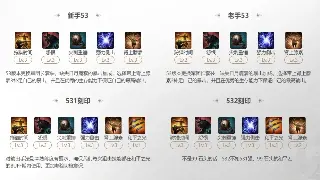 小白逆袭：艾泽拉斯探险启程，从零开始的点亮战斗力之路 图片