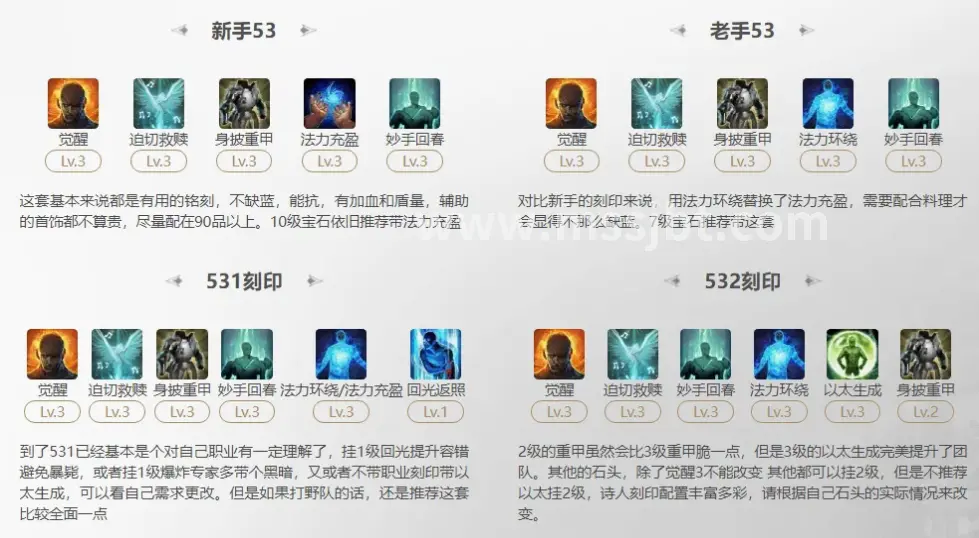 魔兽世界角色选择