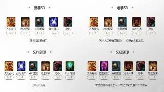 从新手到大佬：我的魔兽世界游戏体验深度剖析 图片