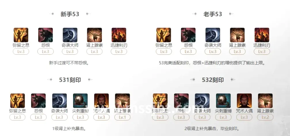 魔兽世界私服玩家互动