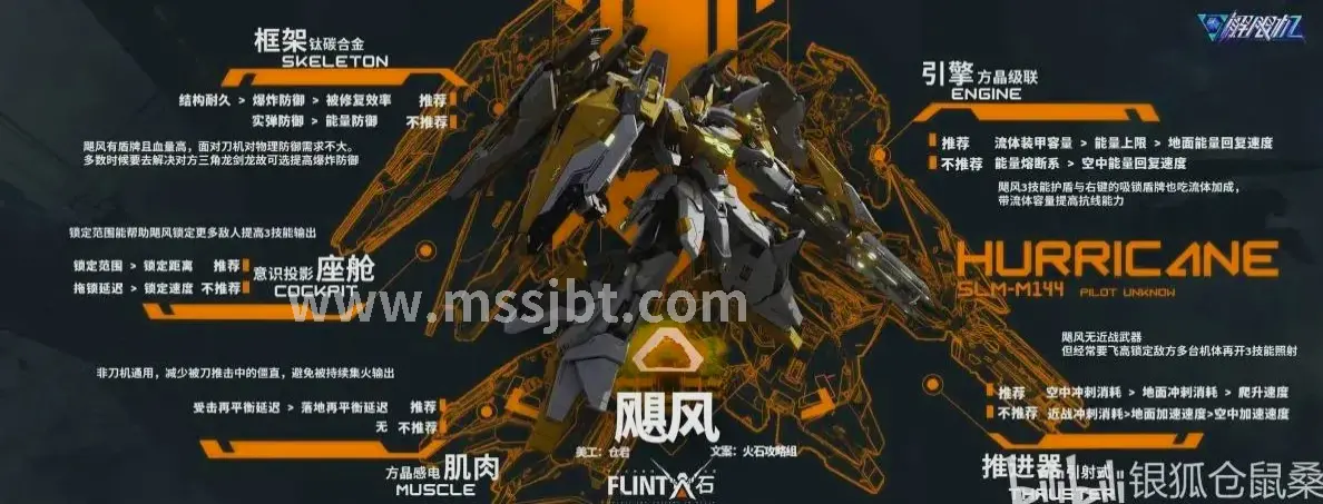 魔兽世界经典副本